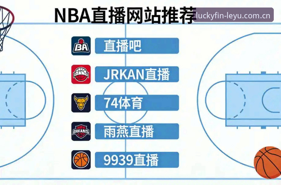 乐鱼体育NBA赛事 乐鱼体育平台NBA赛事观看实用攻略:下载、登录到数据同步一次搞定